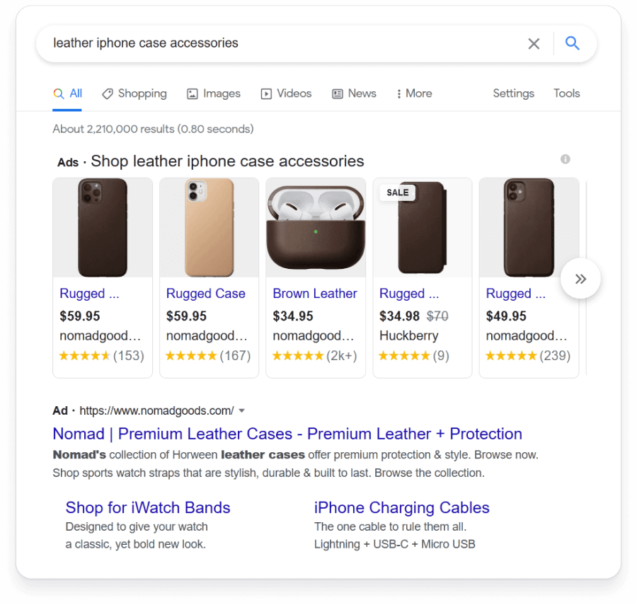 Google Product Listing Ads for leather iphone case accessories 
